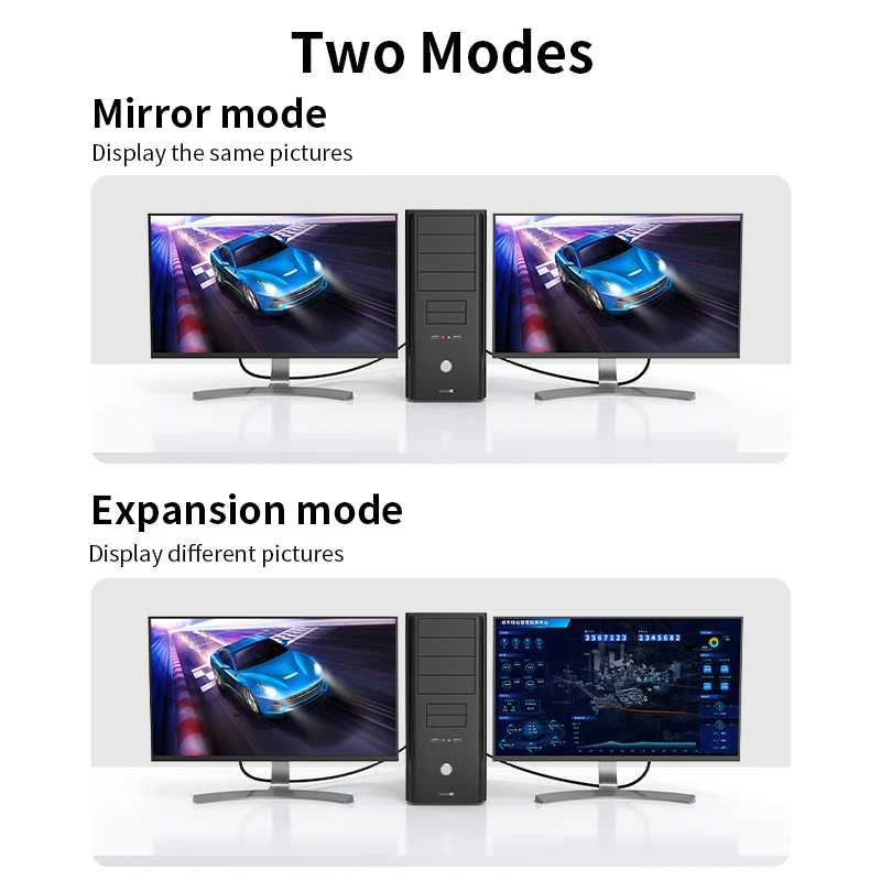Hoge Snelheid DVI Kabel Man op - Esports Gaming Bundle recensie en prijs