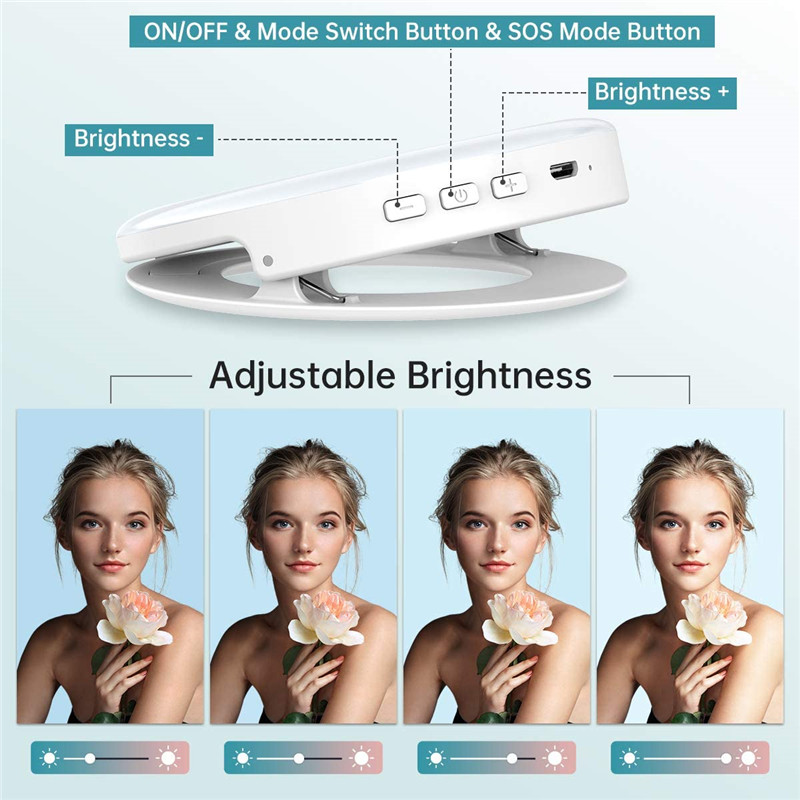 Draagbare LED Clip Ring Licht  - Webcam Ring Light recensie en prijs