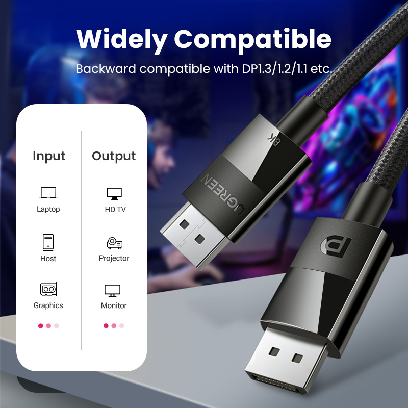Ugreen 8K Displayport Kabel Vo - Esports Gaming Bundle recensie en prijs