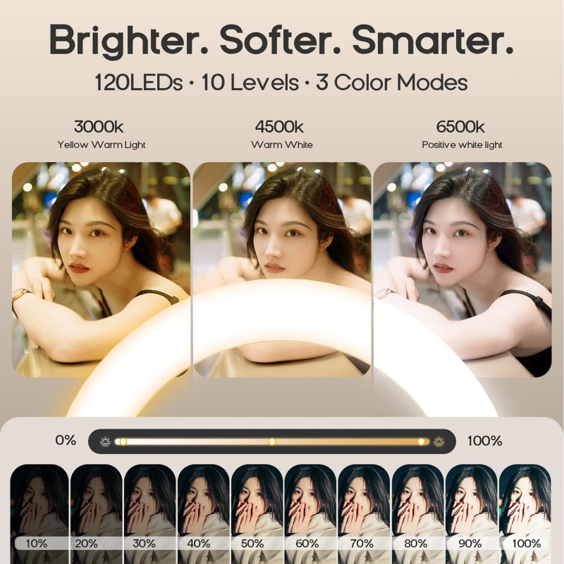 Magnetische telefoonhouder voo - Webcam Ring Light recensie en prijs